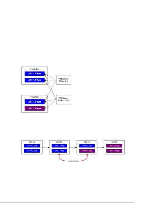 基于J2EE的B2C电子商务系统开发(论文+系统+开题报告+文献综述+任务书+答辩PPT+中期报表+外文文献+说明书)